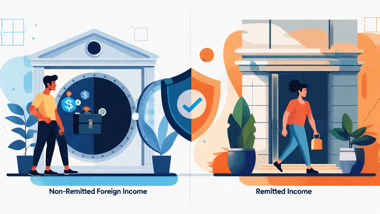 Illustration comparing remitted vs non-remitted income for crypto tax